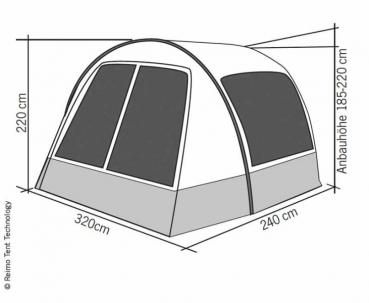 Sonnensegel oder Vorzelt Hispaniola für Campingbusse