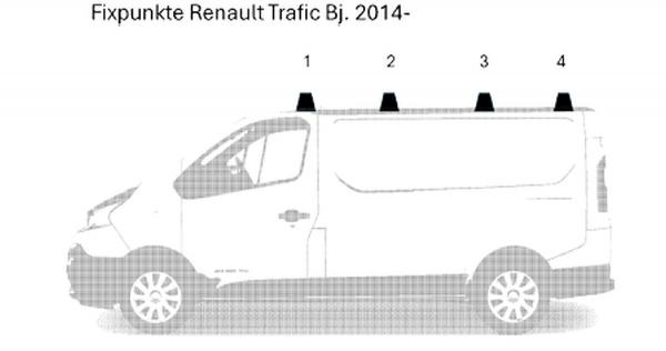 Roocon Dachträger für Renault Trafic / Opel Vivaro / Nissan NV300 (für Montage mit einer F40 Fiamma) - HD